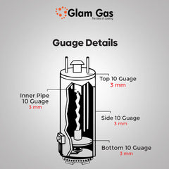 Glam Gas 50 Gallon Electric + Gas (10x10) Hybrid Storage Geyser Imported Italy Element Brand warranty